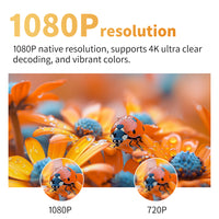 Toumei M1 With WiFi and Bluetooth 1080P Built-in Battery Mini Projector