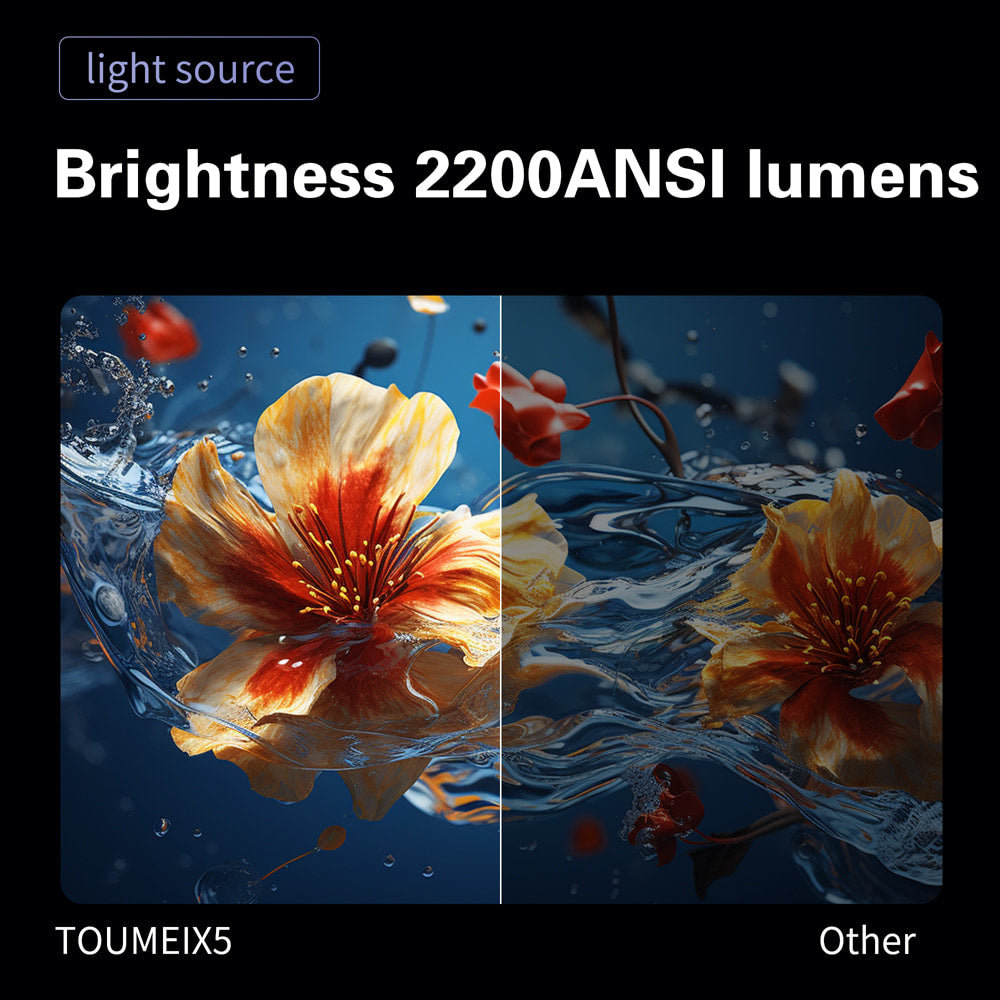 Toumei X5 AOSP Projector | 1600 ANSI | Native 1080P