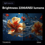Toumei X5 AOSP Projector | 1600 ANSI | Native 1080P
